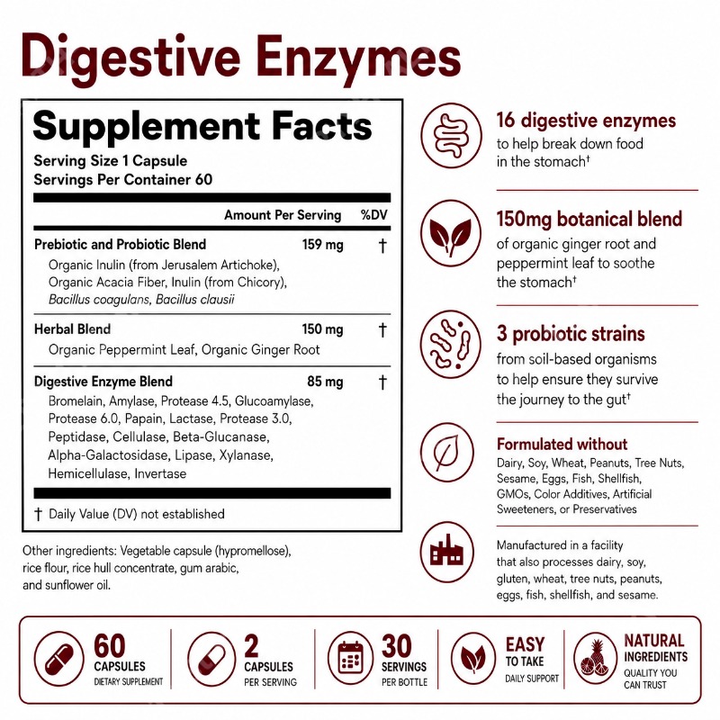Digestive Enzymes with Prebiot - огляд і ціна Digestive Enzyme Blend