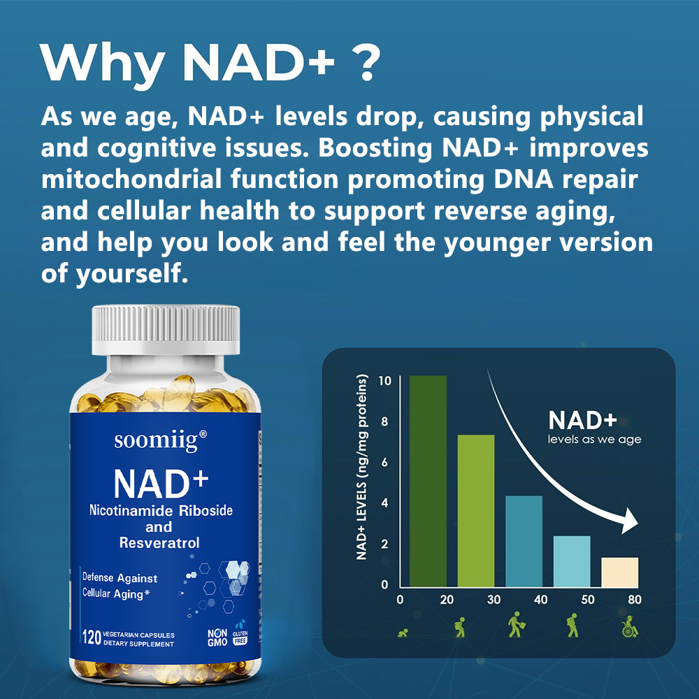 NAD Supplement - with Nicotina - огляд і ціна Resveratrol Capsule Anti Aging