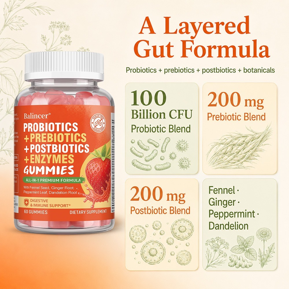 Probiotic Gummies, Prebiotics  - огляд і ціна Digestive Enzyme Blend