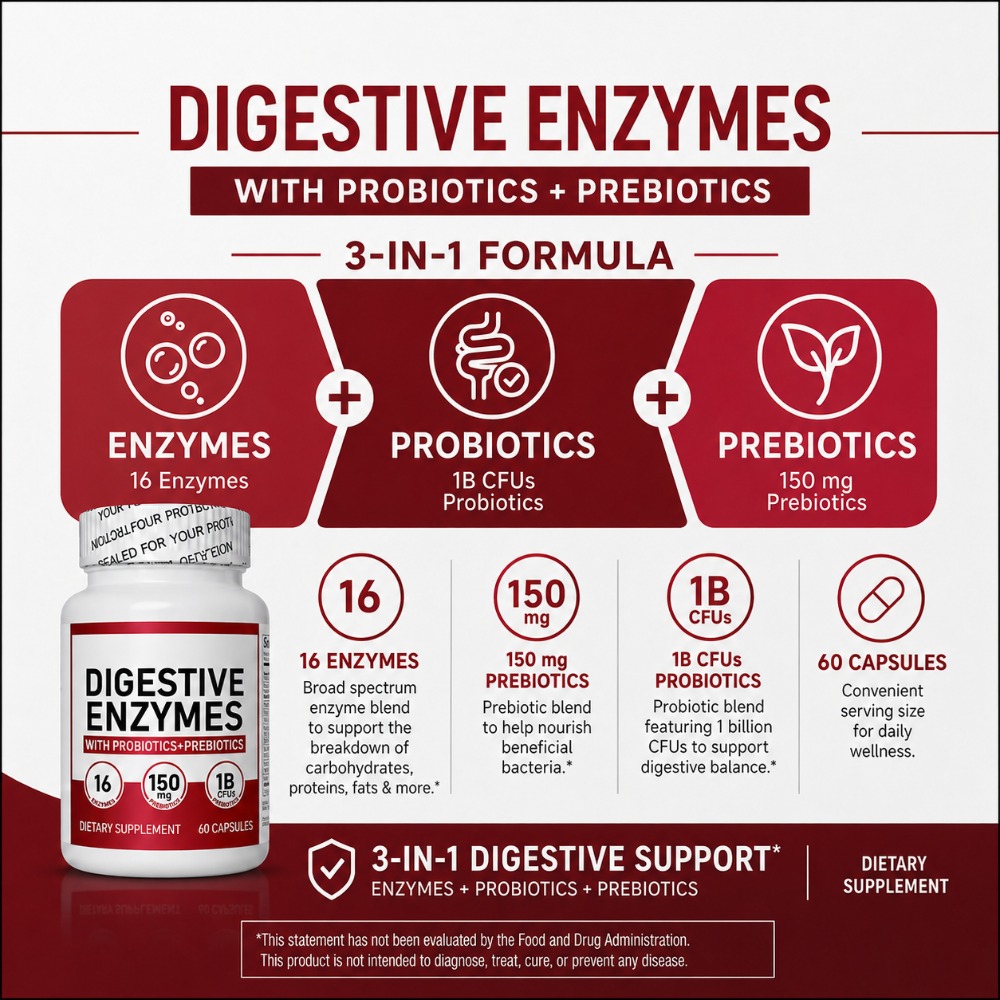 Digestive Enzymes with 1 Billi - огляд і ціна Digestive Enzyme Blend