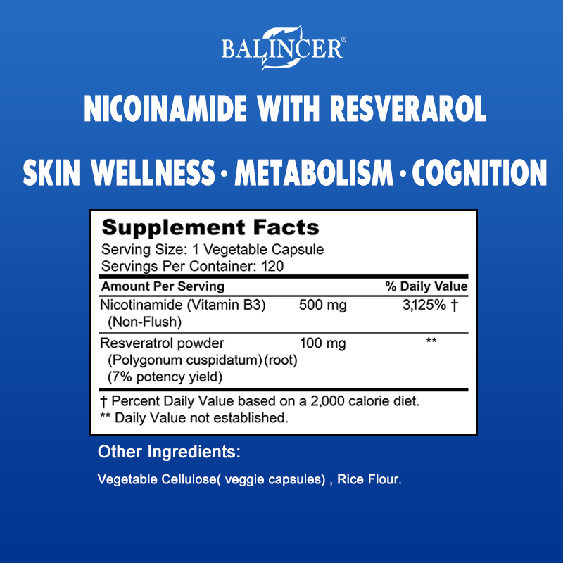 Nicotinamide with Resveratrol  - огляд і ціна Resveratrol Capsule Anti Aging