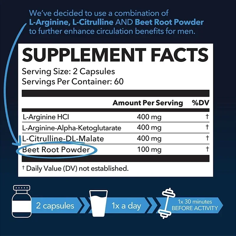 L-Arginine - Nitric Oxide Supp - огляд і ціна Pre Workout Supplement